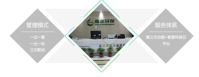 森泰环保7.png